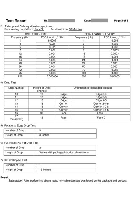 packaging ista 3a testing pdf